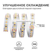 Светодиодная лента Белый дневной 2835 24V 18W/m 120Led/метр 00-313 PRO 10мм IP20 Светодиодная лента Белый дневной 2835 24V 18W/m 120Led/метр 00-313 PRO 10мм IP20