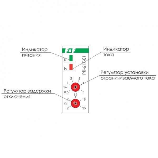 Реле контроля тока PR-617-01  ЕА05.001.002