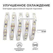 Светодиодная лента Белый 3528 12V  9.6W/m 120Led/метр 216BL Стандарт 8мм 2м блистер Светодиодная лента Белый 3528 12V  9.6W/m 120Led/метр 216BL Стандарт 8мм 2м блистер