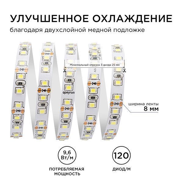 Светодиодная лента Белый 3528 12V  9.6W/m 120Led/метр 216BL Стандарт 8мм 2м блистер Светодиодная лента Белый 3528 12V  9.6W/m 120Led/метр 216BL Стандарт 8мм 2м блистер