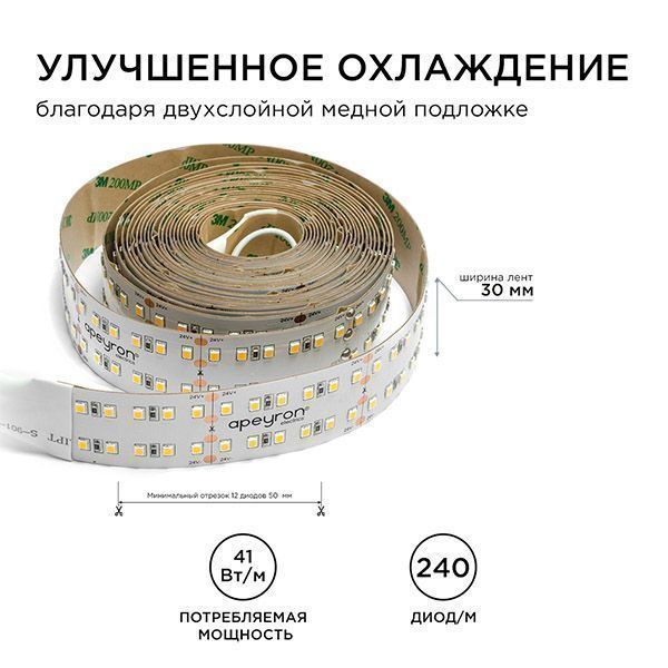 Светодиодная лента Белый теплый 2835 24V 42W/m 240Led/метр 00-306 PRO 30мм IP20 Светодиодная лента Белый теплый 2835 24V 42W/m 240Led/метр 00-306 PRO 30мм IP20