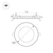 Встраиваемый светильник-панель   9W Белый  020105 DL-120M-9W 220V IP20 круглый белый