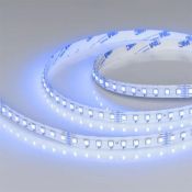 Светодиодная лента змейка RGBW-Warm 4040 24V 12W/m  96Led/метр 061948 RZ-H96-12mm