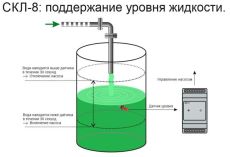 Реле контроля уровня СКЛ-8 (без датчиков) 10A