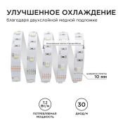 Светодиодная лента RGBW 5050 12V  7.2W/m 30Led/метр 00-100 Стандарт IP20