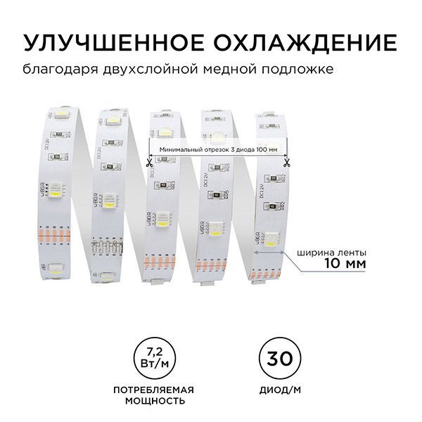 Светодиодная лента RGBW 5050 12V  7.2W/m 30Led/метр 00-100 Стандарт IP20 Светодиодная лента RGBW 5050 12V  7.2W/m 30Led/метр 00-100 Стандарт IP20
