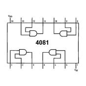 микросхема 4081B