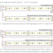 Светодиодная лента Белый дневной 2835 24V 10W/m 120Led/метр 040528 TWIST-A120 5000K