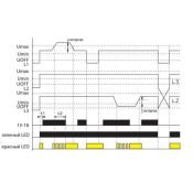 Реле напряжения и контроля фаз HRN-54N AC 3x400V  8595188137218