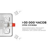 Встраиваемый светильник-панель   8W Белый дневной LP-17 IP20 квадратный белый