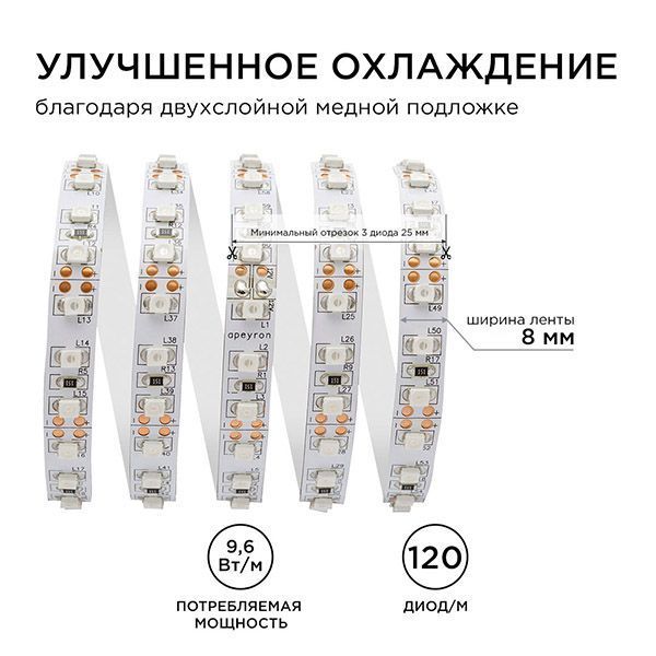 Светодиодная лента Зеленый 3528 12V  9.6W/m 120Led/метр 00-19 Стандарт 8мм Светодиодная лента Зеленый 3528 12V  9.6W/m 120Led/метр 00-19 Стандарт 8мм