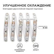 Светодиодная лента Красный 3528 12V  9.6W/m 120Led/метр 00-13 8мм