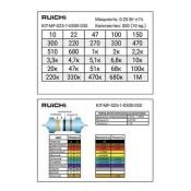 Резистор MF-0.25 Вт KIT-MF-025-1-0300-030 набор 150шт