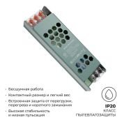 Блок питания (AC-DC) 12V  40W PS3-46 Стандарт SLIM кожух