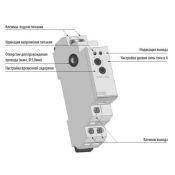 Реле контроля тока PRI-52/230V 8595188136556