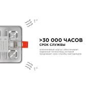 Встраиваемый светильник-панель   6W Белый дневной LP-14 IP20 квадратный белый
