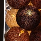 гирлянда НИТЬ Белый теплый с насадками «Клубки кремовые» прозрачная нить, 20 LED, 5м IP20  220 В