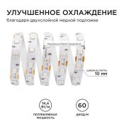 Светодиодная лента Красный 5050 12V 14.4W/m 60Led/метр 48BL Стандарт 10мм IP20 5м блистер