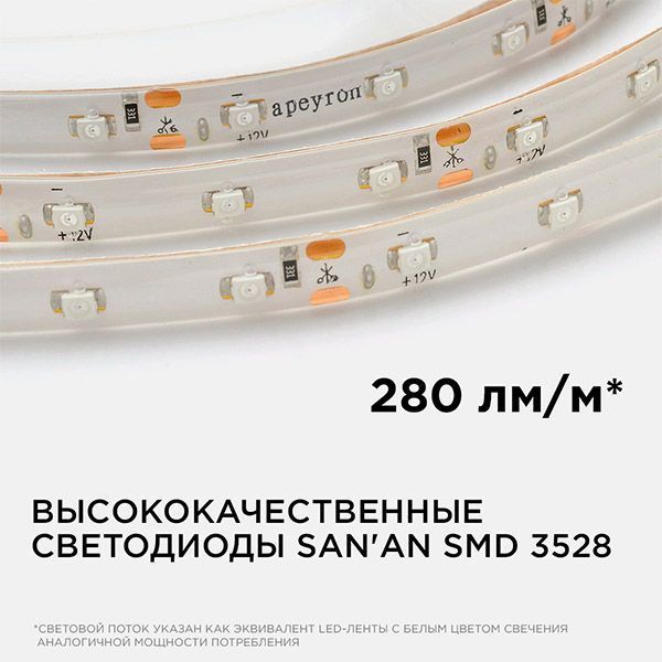 Светодиодная лента  Красный 3528 12V  4.8W/m 60Led/метр герм (силикон) 00-04 Стандарт IP65 Светодиодная лента  Красный 3528 12V  4.8W/m 60Led/метр герм (силикон) 00-04 Стандарт IP65